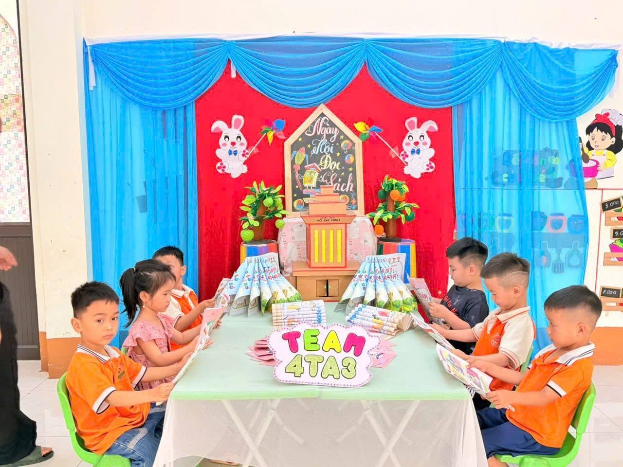 anh tin bai